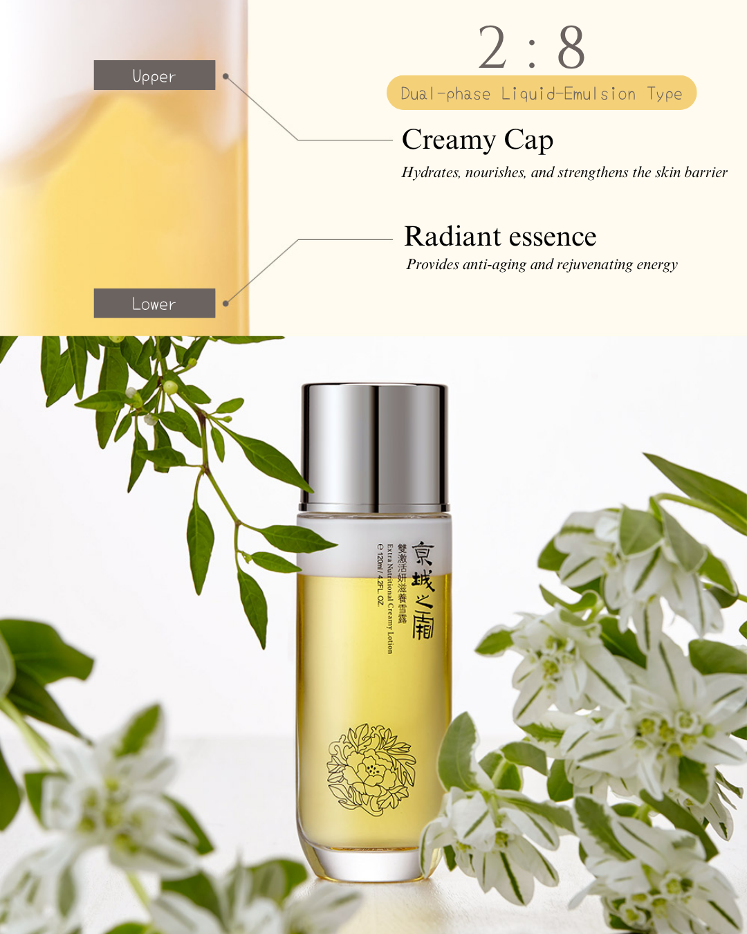 Jing Cheng Extra Nutritional Creamy Lotion