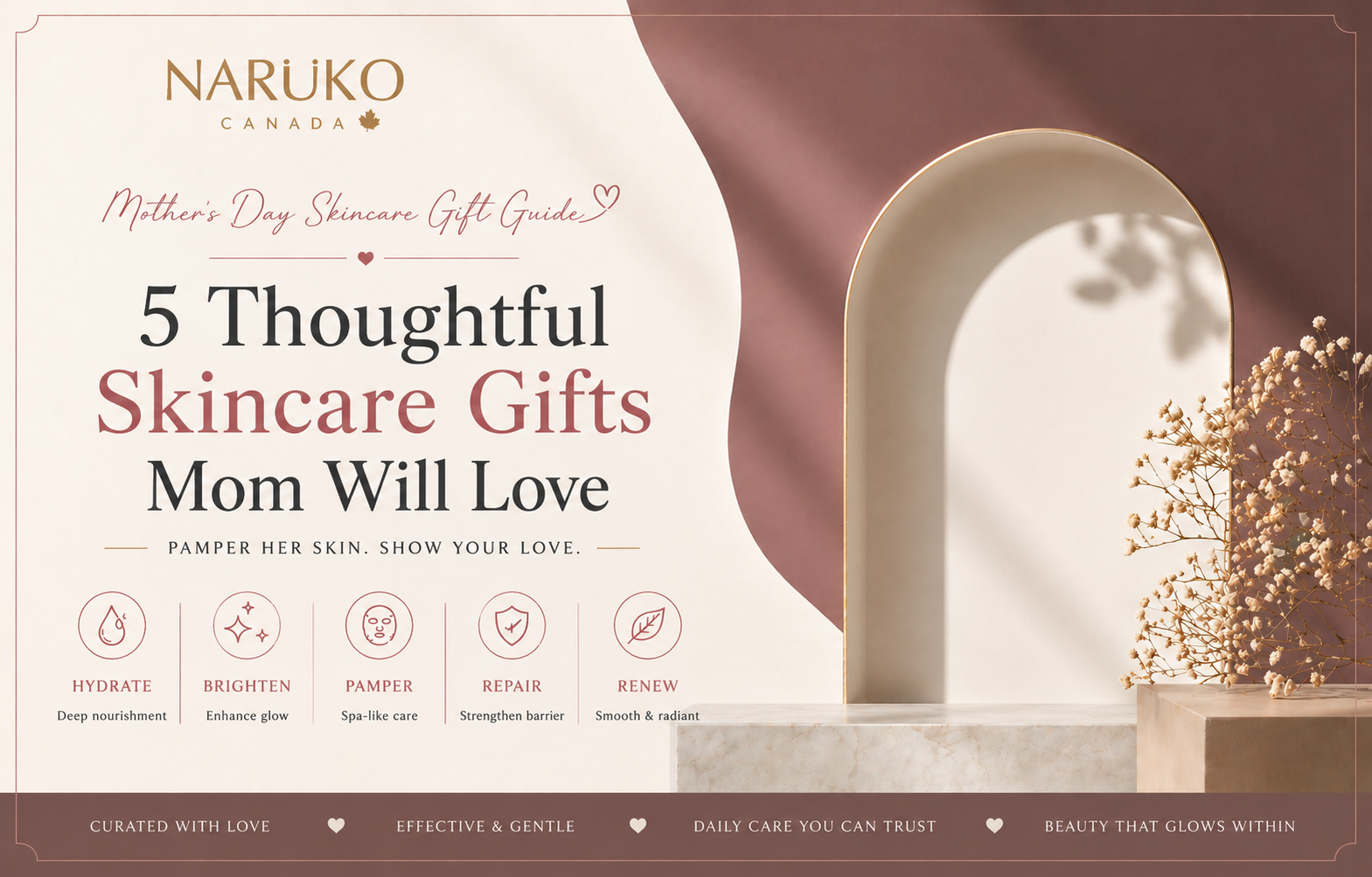 Mother’s Day Skincare Gift Guide 2026 | 5 Beauty Gifts Moms Will Truly Love | Naruko Canada