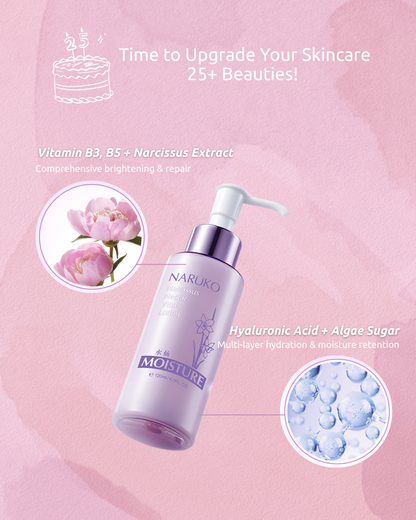 Narcissus Nectar Vital Lotion