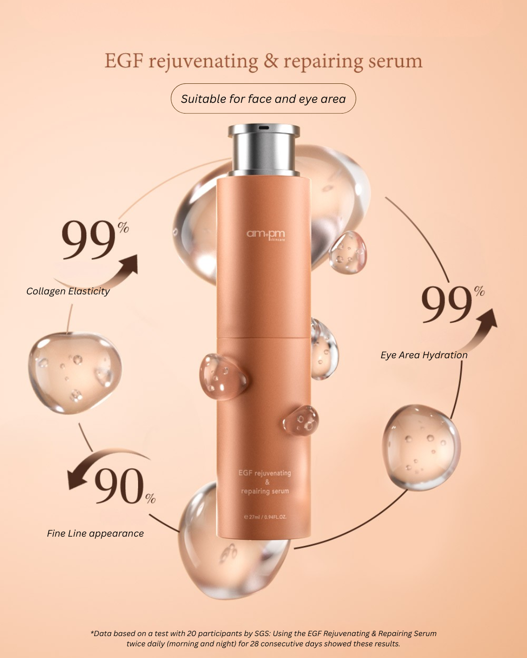 am+pm EGF Rejuvenating &amp; Repairing Serum