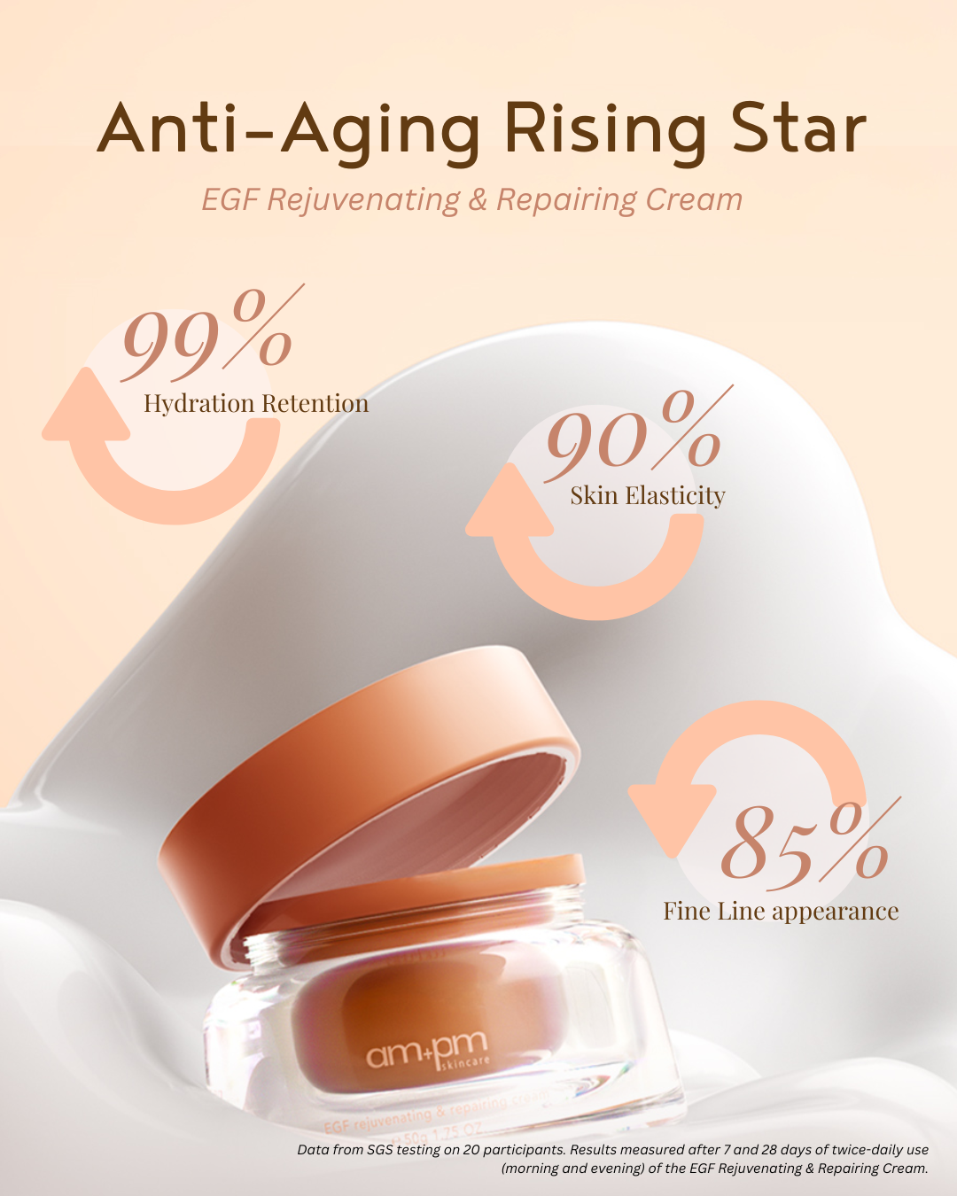 am+pm EGF Rejuvenating &amp; Repairing Cream